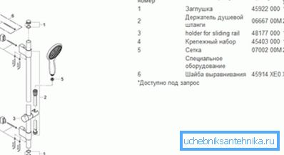 Kompletní sada sprchové soupravy.