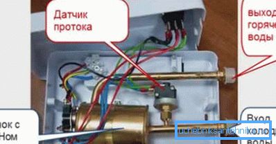 Elektrické modely