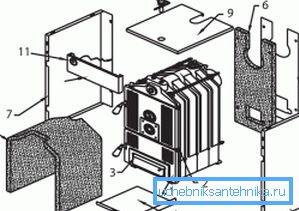Protherm Bober design kotle