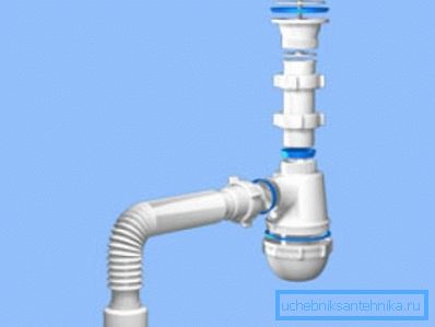 Siphon design