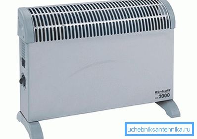 Konvekční ohřívač