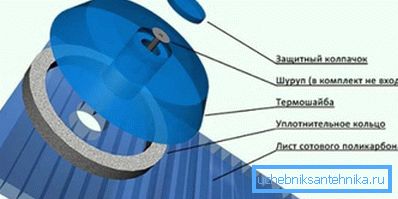 Upevňovací plech