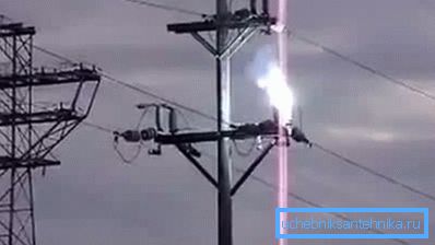 Napájecí vedení nesmí odolávat zatížení kotle