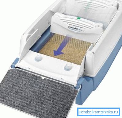 Zásobník s funkcí automatického čištění