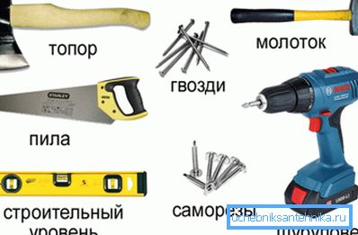 Minimální sada nástrojů