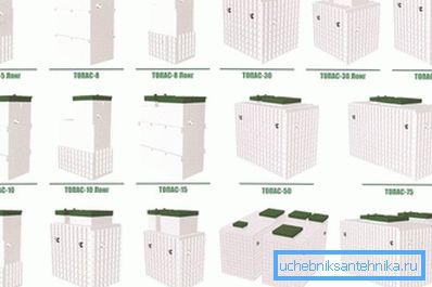 Recyklace odpadů jakékoli velikosti