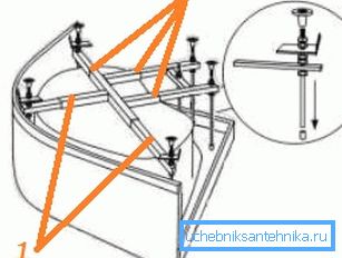 Montáž paletových nohou: 1, 2) upevnění příčníku
