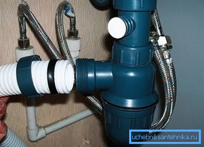 3929 Instalace sifonu a připojení k kanálu