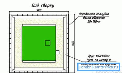 Instalace - pohled shora