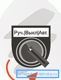 Instalujeme systém ručního startu.