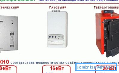 Výkon kotle musí odpovídat množství chladiva.