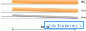 Tento diagram ukazuje, že úhel pro trubku 50 a 110 mm se liší o jeden a půlkrát.