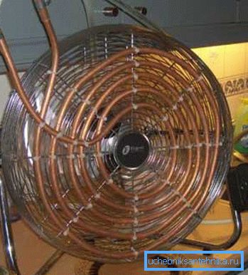 Ve fototelefonní ventilátorové cívce z ventilátoru a měděné trubice. Ve fototelefonní ventilátorové cívce z ventilátoru a měděné trubice.