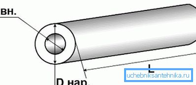 Na rozměrech fotografií produktu. Na rozměrech fotografií produktu.