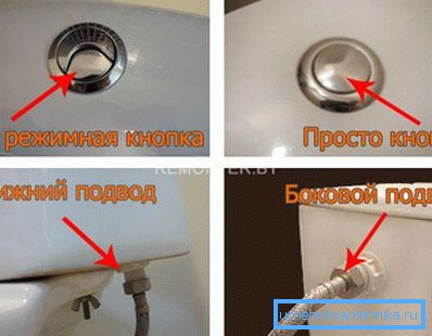 Na snímku jsou uvedeny charakteristické rysy dvojitého a jednopódu splachovacího tlačítka, stejně jako spodní a horní přívod vody. Na snímku jsou uvedeny charakteristické rysy dvojitého a jednopódu splachovacího tlačítka, stejně jako spodní a horní přívod vody.