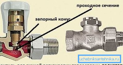Na fotografii - zařízení pro manuální nastavení proudu chladicí kapaliny