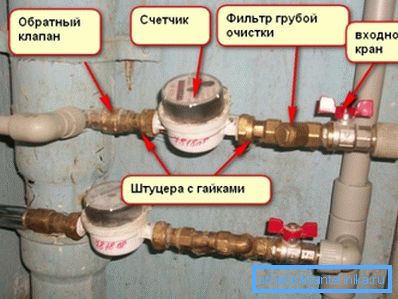 Na fotografii: v soukromých domech a bytech je zařízení nejčastěji instalováno bezprostředně po vodoměru