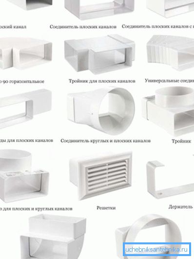 Ve fotografických vzduchových kanálech a souvisejících prvcích