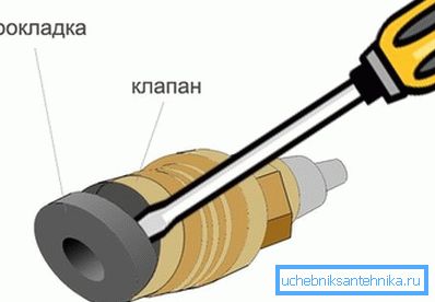 Na fotografii - výměna těsnění