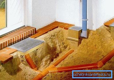 Na fotografii: systém může být vyplněn nebo vyplněn betonem až po úplném sestavení.