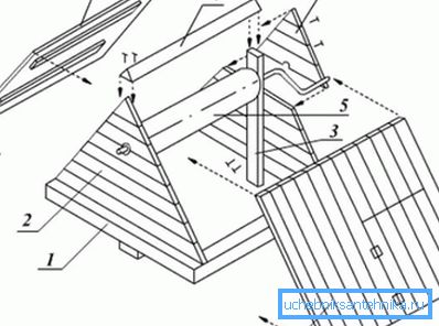 Na dobrém výkresu lze proces montáže doslova vysledovat body (viz popis v textu)
