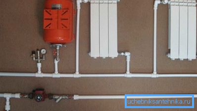 Vizuální model malého projektu vyrobeného z tohoto materiálu Vizuální model malého projektu vyrobeného z tohoto materiálu