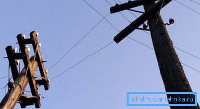 Ne každé elektrické vedení může vydržet zatížení z elektrického topného kotle.