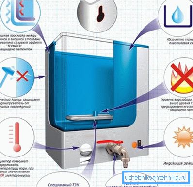 Některé vlastnosti konstrukcí, ve kterých je elektrické topení zajištěno Některé vlastnosti konstrukcí, ve kterých je elektrické topení zajištěno