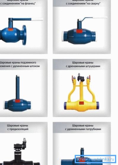 Některé speciální typy podobných uzavíracích ventilů pro specifické potřeby Některé speciální typy podobných uzavíracích ventilů pro specifické potřeby