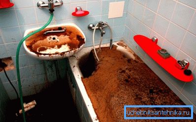 Nepríjemné důsledky úplného zablokování kanalizace.
