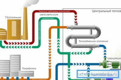 Nezávislá technologie vypadá takto. Samozřejmě je to pouze obecný názor, ale z toho lze vyčerpat hodně užitečné informace.