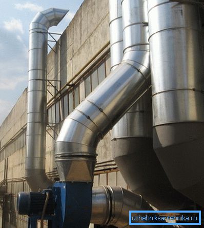 Výfukové ventilační zařízení