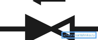 Označení kulového kohoutu ve výkresu, udávající směr průtoku