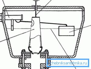 Obecné zařízení odtokové nádrže: 1) plovák ventilu; 2) hruška a přetečení; 3) drenážní kanalizace; 4) plavat