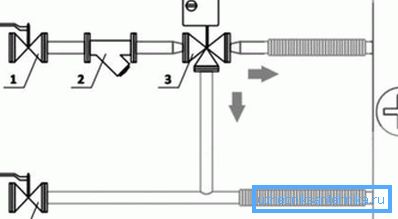Vázání ventilátoru s trojcestným ventilem je jednoduchý systém používaný v klimatizačních systémech. Příkladem toho, že struktury jsou požadovány nejen při vytápění Vázání ventilátoru s trojcestným ventilem je jednoduchý systém používaný v klimatizačních systémech. Příkladem toho, že struktury jsou požadovány nejen při vytápění