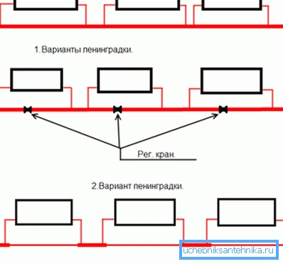 Páskování pomocí Páskování pomocí