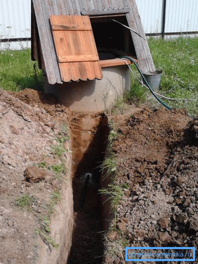 Obvykle vedou potrubí z vrtu nebo vrtu. Obvykle vedou potrubí z vrtu nebo vrtu.