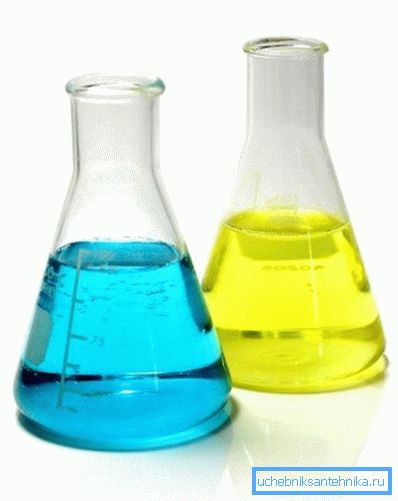 Chemické čištění Chemické čištění