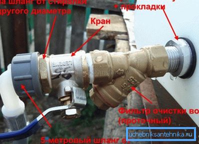 Jedna z možností pro připojení zařízení pomocí kohoutku v usazovací nádrži
