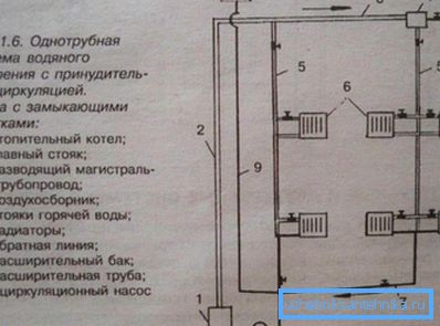 Monotubní vedení s nuceným oběhem. Monotubní vedení s nuceným oběhem.