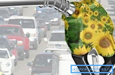 Organický benzín vám pomáhá řešit problémy životního prostředí.