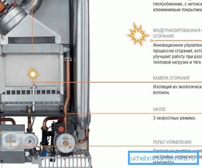 Hlavní výhody kotlů Ferroli Hlavní výhody kotlů Ferroli