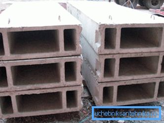 Hlavní prvky ventilačního systému Hlavní prvky ventilačního systému