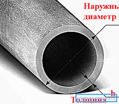 Hlavní parametry potrubí