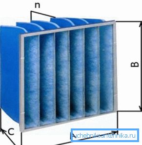 Hlavní parametry struktury buněk. Hlavní parametry struktury buněk.