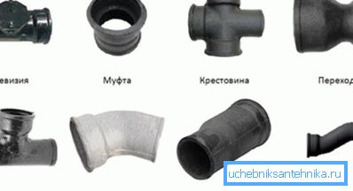 Hlavní typy spojovacích prvků v litinových systémech