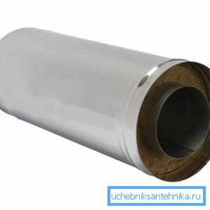 Pozinkovaná komínová sendvičová trubka