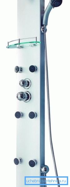 Panel s tryskami.