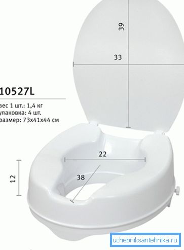 Parametry produktu jsou velmi důležité jak pro snadné použití, tak pro instalaci na stávající zařízení. Parametry produktu jsou velmi důležité jak pro snadné použití, tak pro instalaci na stávající zařízení.