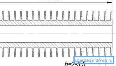 Výrobní parametry takových materiálů, které jsou prezentovány ve formě různých tolerancí, při kterých je dosažena maximální účinnost celé konstrukce Výrobní parametry takových materiálů, které jsou prezentovány ve formě různých tolerancí, při kterých je dosažena maximální účinnost celé konstrukce